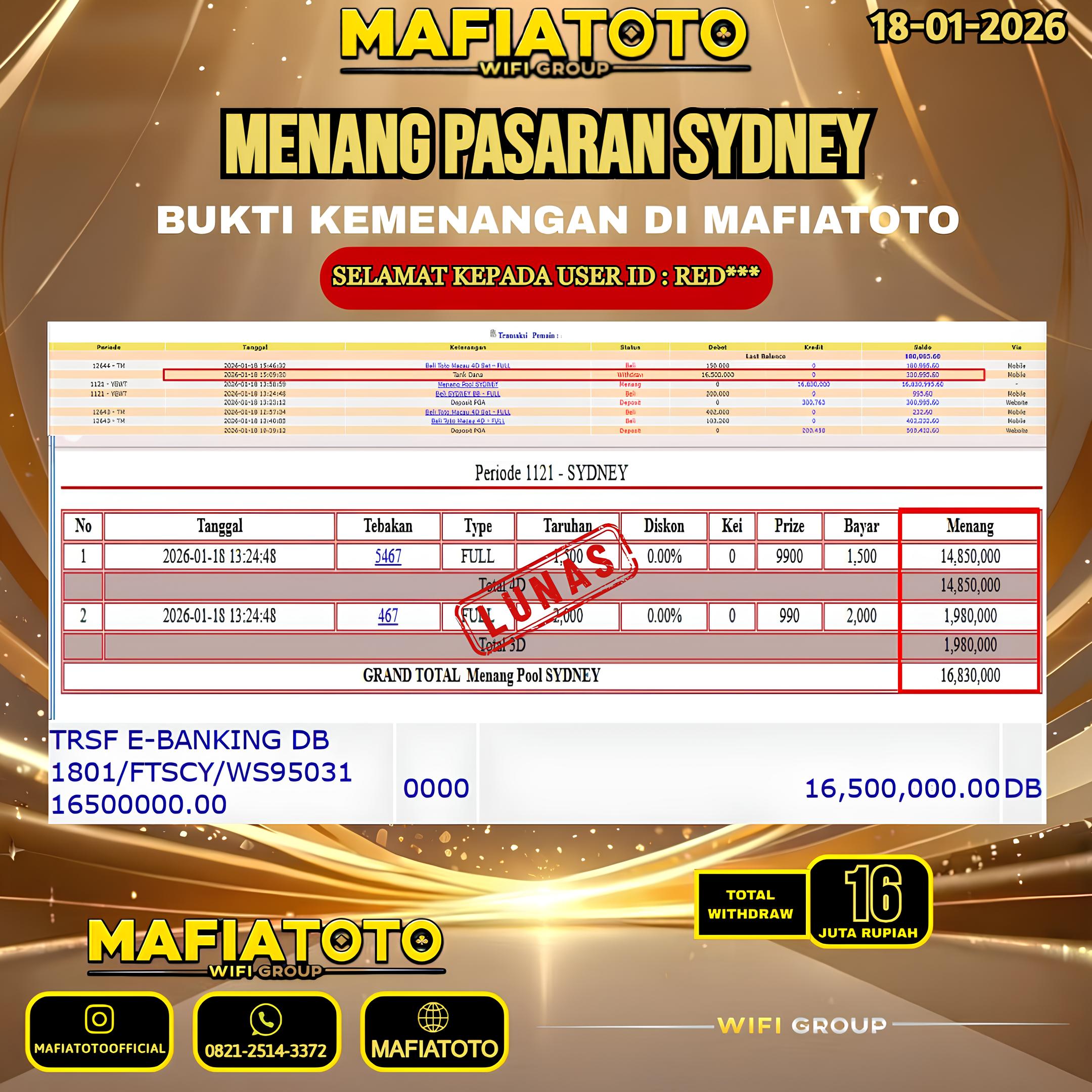 MAFIATOTO JACKPOT TOGEL PASARAN SYDNEY RP.16.000.000 - LUNAS ID : RED***