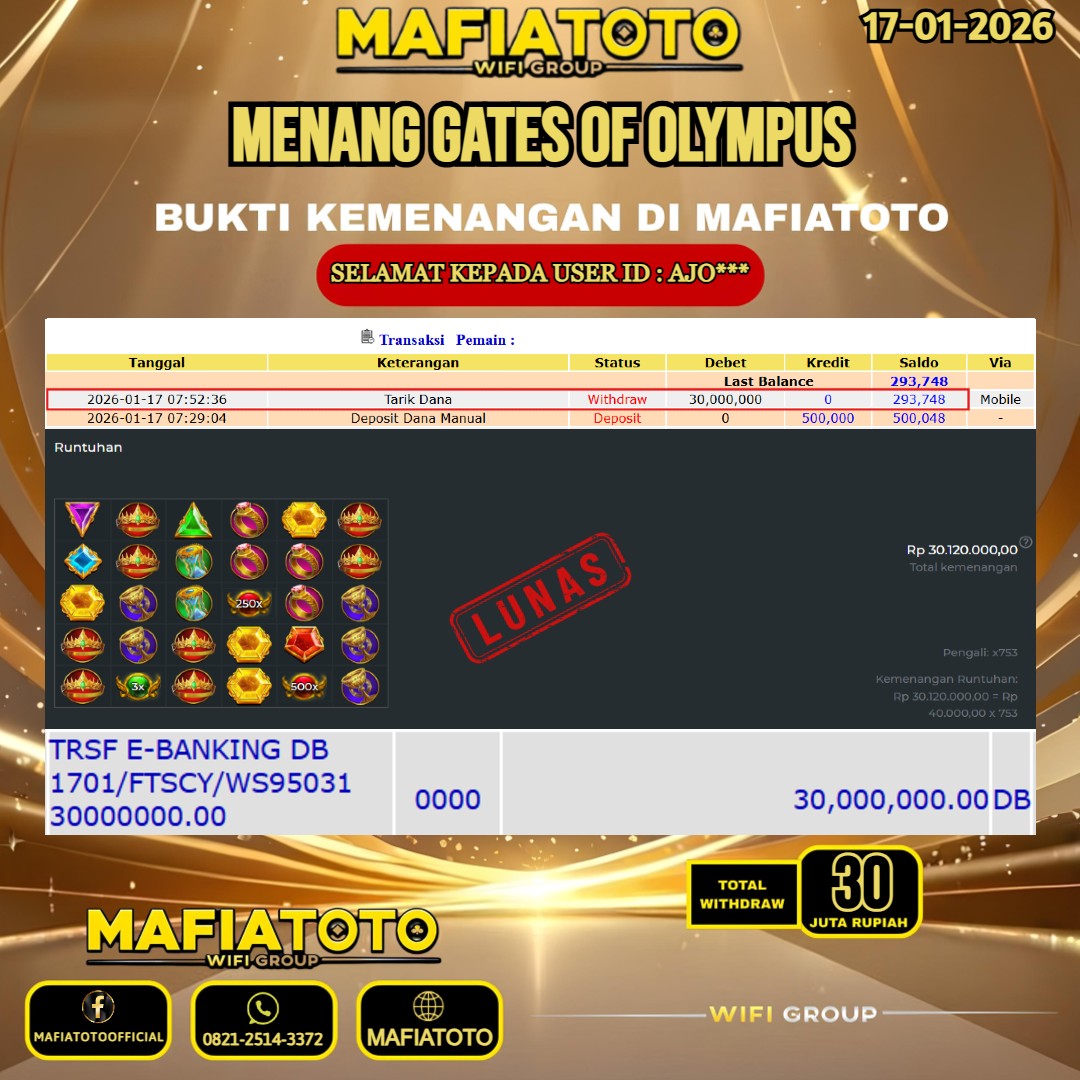 MAFIATOTO JACKPOT SLOT GATES OF OLYMPUS RP.30.000.000 - LUNAS ID : AJO***