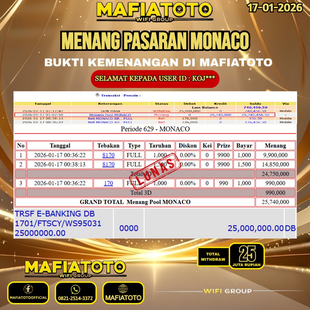MAFIATOTO JACKPOT TOGEL PASARAN MONACO RP.25.000.000 - LUNAS ID : KOJ***